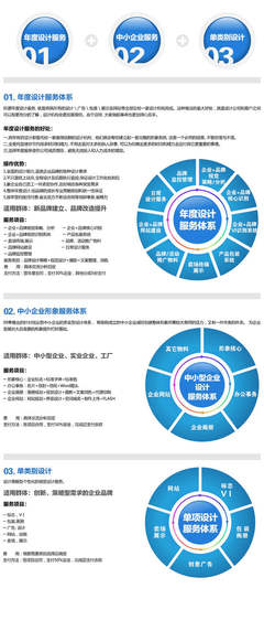 產(chǎn)品外觀設(shè)計(jì)
